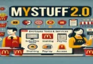 Mystuff 2.0 Mee things on the App Store