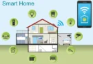 How Can Smart Technology Enhance Your Bathroom Remodel