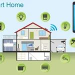 How Can Smart Technology Enhance Your Bathroom Remodel